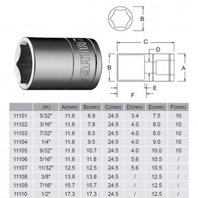 1/4" Dr. 6pt. Socket (S.A.E.) 1