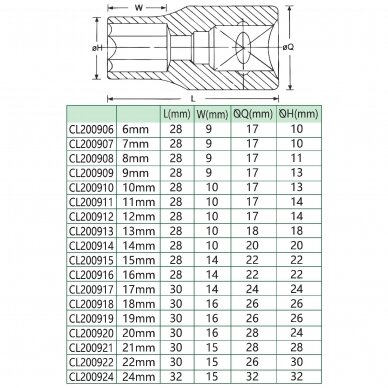 3/8" Dr. Socket 2