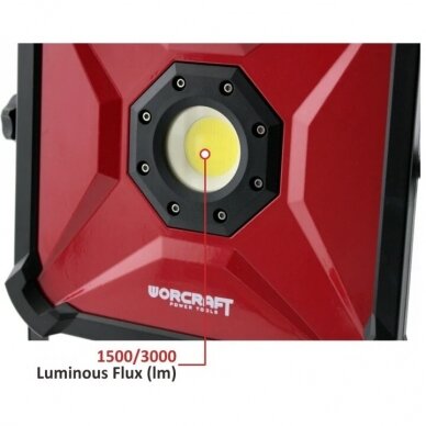 Li-ion Cordless COB(30W) rechargeable flood light 20V 11