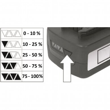 Battery for cordless tools WORCRAFT 20V 4.0Ah LI-ION 4