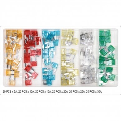 Car fuse set 120pcs MINI 1