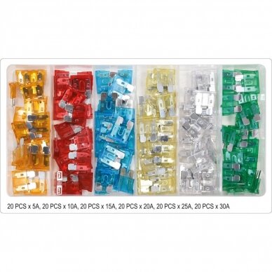 Car fuse set 120pcs STANDART 1