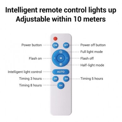 Solar flood light with daylight sensor 200W 5050K 2