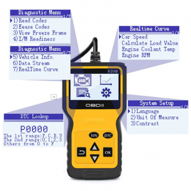 Car scanner OBD2 6