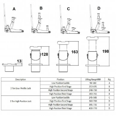 Hydraulic floor jack 3t. Low profile 10