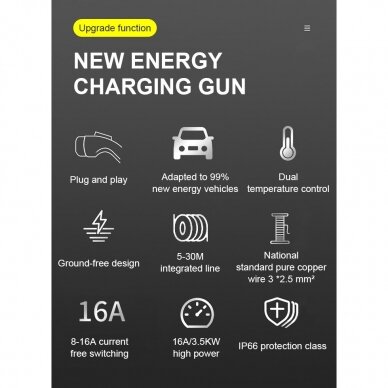 Mobile EV charger 3.5kW 16A 9