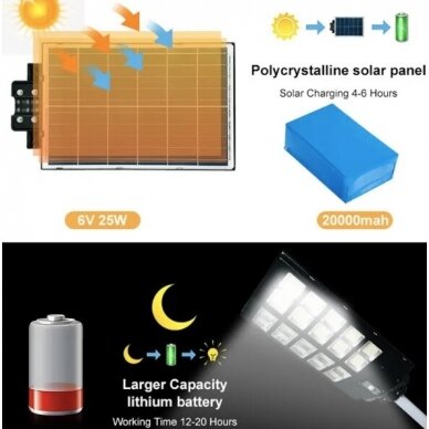 Solar Street Light 320W 3