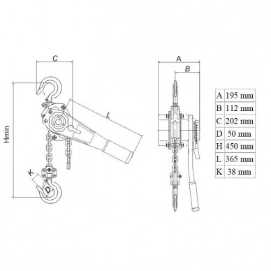 Double lever block 3.0t 2