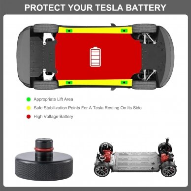 Jacking pad set 4pcs for Tesla 4