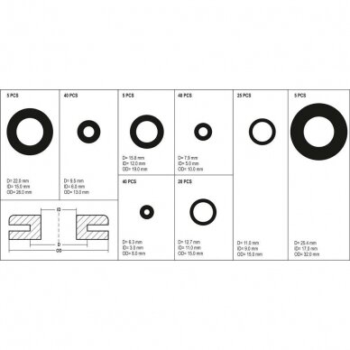 Rubber grommets set 180 pcs 2