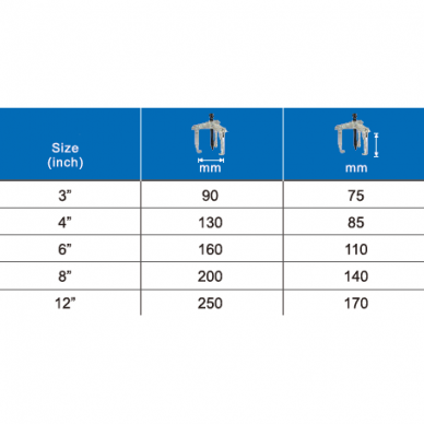 Universal gear puller 3 jaw 1