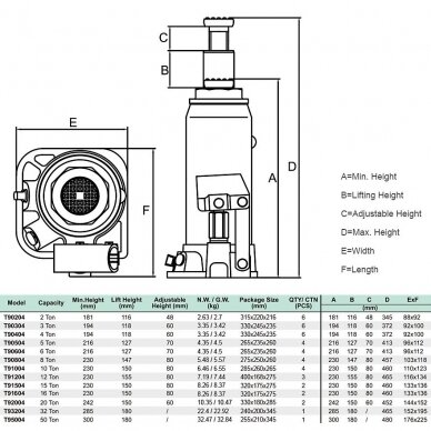 Hydraulic bottle jack 50t 1