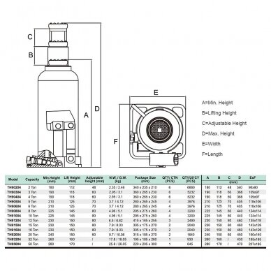 Welded hydraulic bottle jack 2