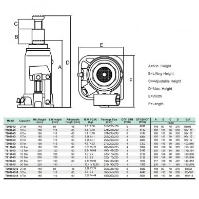 Hydraulic bottle jack 20t. Economic class 1