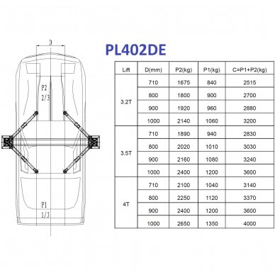 Two post hydraulic lift with electromagnetic release, 4.0t 3