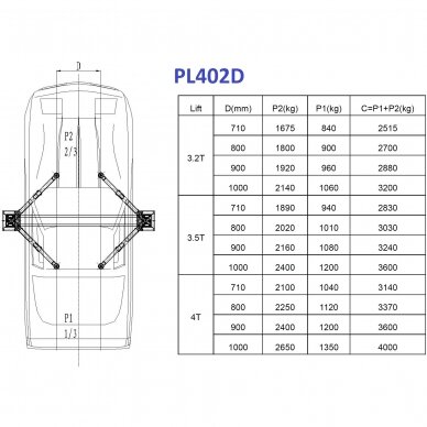 Hydraulic two post lift with mechanical safety locks, 4.0t 3