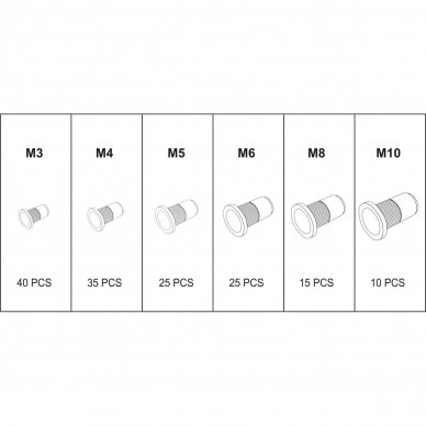 Steel nut rivets M3-M10, 150pcs 1