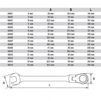 Flex head gear wrench 5