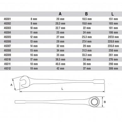 Combination gear wrench X-Beam 1