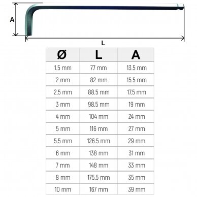 L-type hex key ball point 1