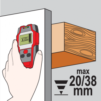 Wire, metal and wood profile, moisture detector 5