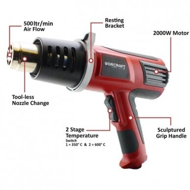 Hot air gun set 4pcs. 2