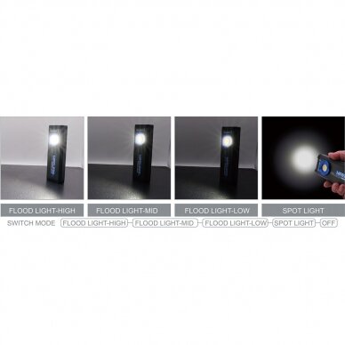 COB LED wireless work light set 6