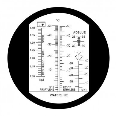 Refractometer 2