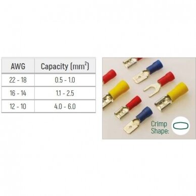 Ratchet crimping pliers for insulated terminals 4