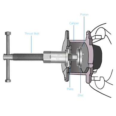 Brake caliper piston tool 1