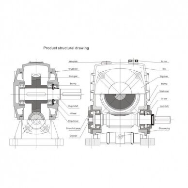 Engine stand 907kg (2000LBS) with impact torque converter 4