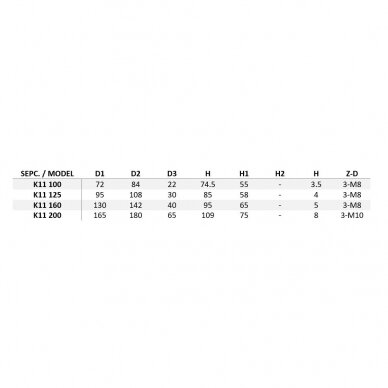 3-jaw self centering scroll chuck DIN55027 4