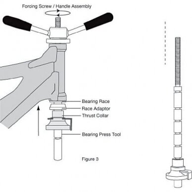 Steering head bearing assembly tool kit for motorcycles 2